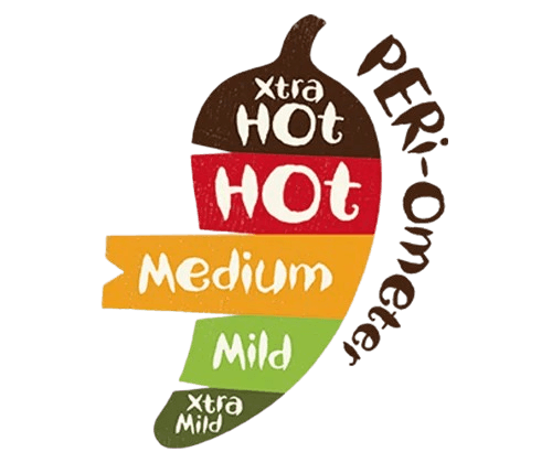 medium - PERi-Ometer